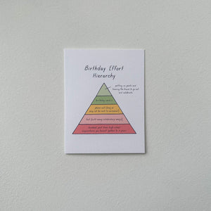 Tiny Hooray Stationery Birthday Effort Birthday Card